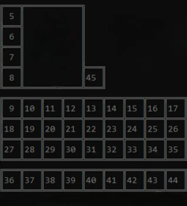 Here are the slot ids