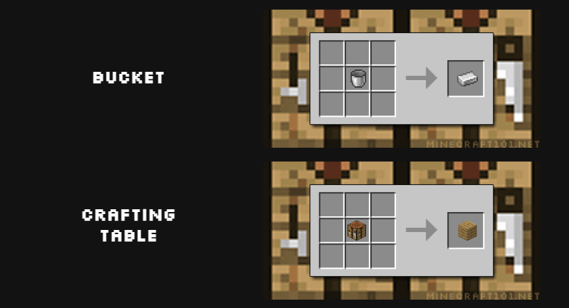 Uncrafting recipes 2