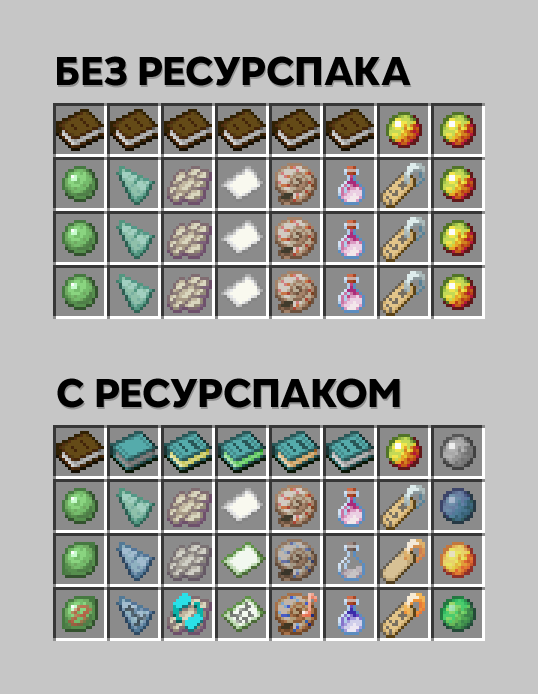 Comparison with and without resourcepack / Сравнение с ресурспаком и без него