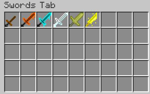 Current Swords