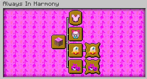 Custom advancments