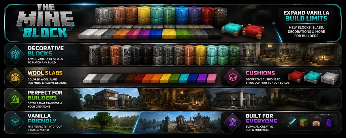MineBlock