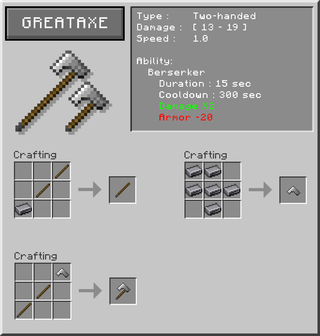 creataxe