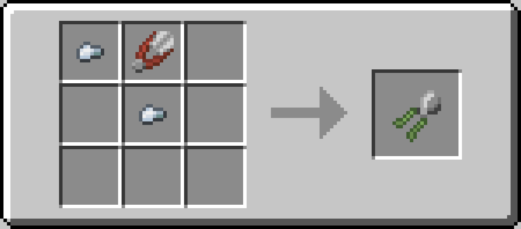 secateurs crafting recipe