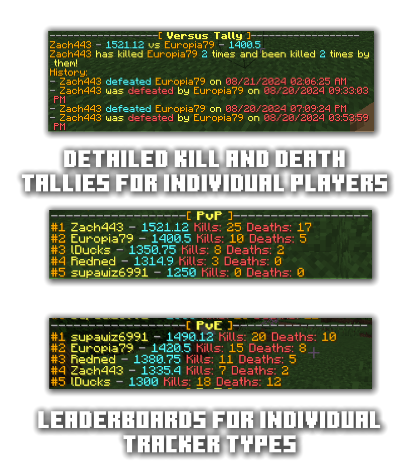 BattleTracker - Minecraft Plugin