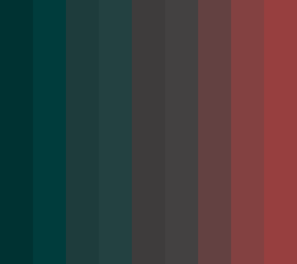 the palette used on the making of the GUI
