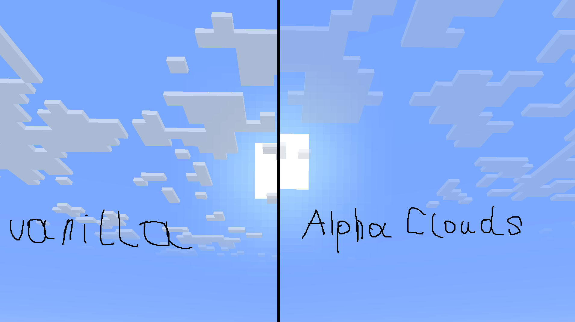 Compare