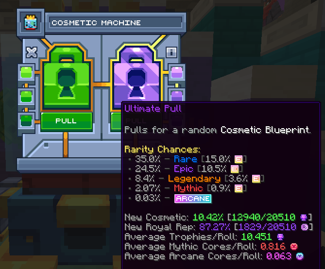 Cosmetic Machine Chances Example