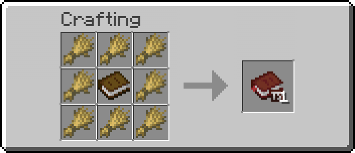 Cookbook recipe
