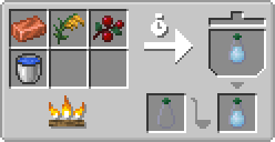 Rizzie Sprite Recipe