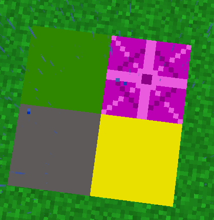 The different blocks