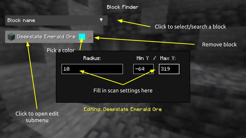 Labeled instructions for usage