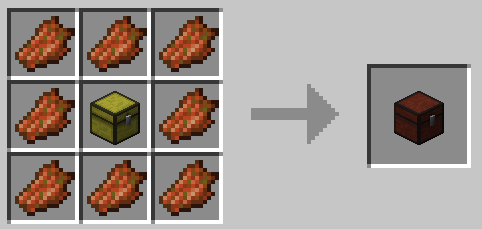 Unlucky Chest