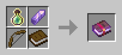 Recipe: Bottle o' Enchanting, Amethyst Shard, Bow, Book, to craft Power 1