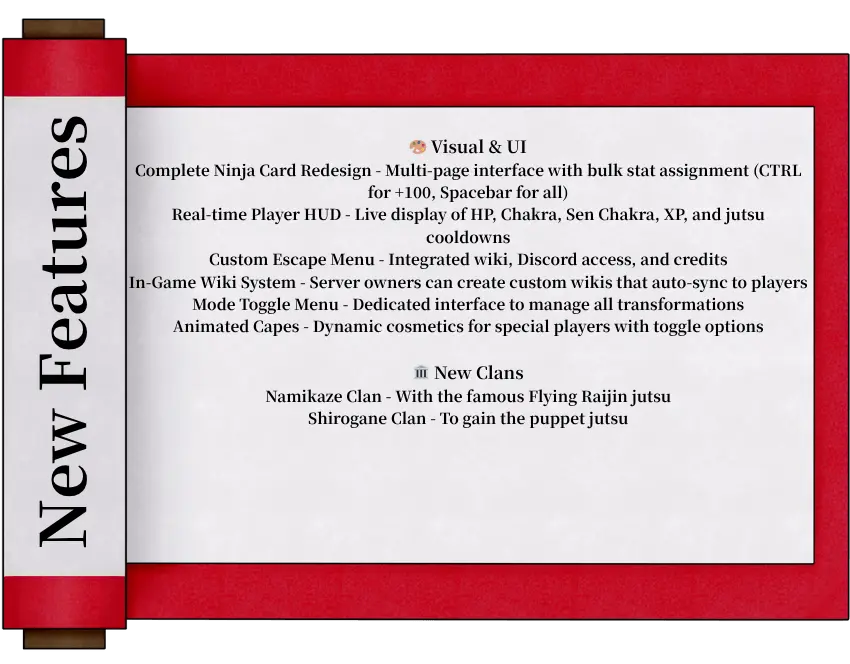 Visual & UI Complete Ninja Card Redesign - Multi-page interface with bulk stat assignment (CTRL for +100, Spacebar for all) Real-time Player HUD - Live display of HP, Chakra, Sen Chakra, XP, and jutsu cooldowns Custom Escape Menu - Integrated wiki, Discord access, and credits In-Game Wiki System - Server owners can create custom wikis that auto-sync to players Mode Toggle Menu - Dedicated interface to manage all transformations Animated Capes - Dynamic cosmetics for special players with toggle options New Clans Namikaze Clan - With the famous Flying Raijin jutsu Shirogane Clan - To gain the puppet jutsu