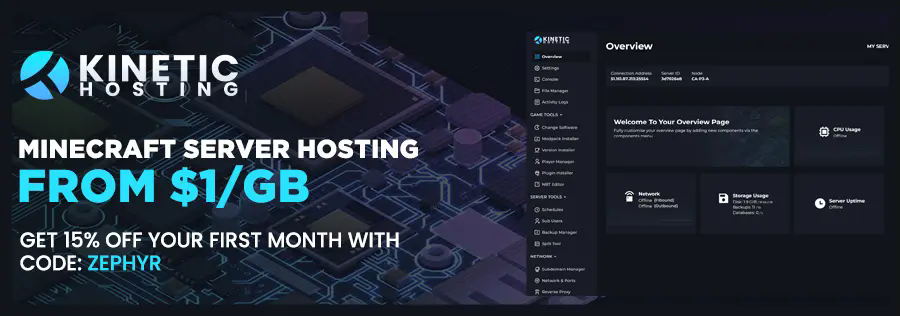 This image is of our partner Kinetic Hosting who offers 15% off your first month using the code ZEPHYR