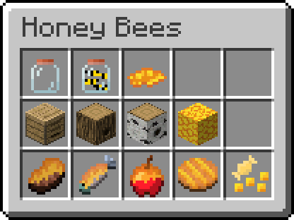 All added items