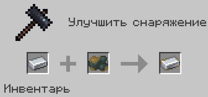 Creation of new ingots