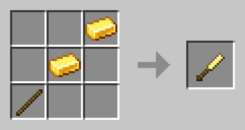 Golden Chisel recipe: first row : empty, empty, gold ingot. Second row: empty, gold ingot, empty. Third row: stick, empty, empty.