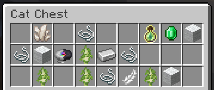 Fat Cat House Loot Table