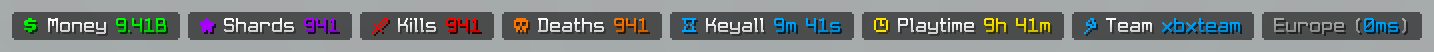 Full Stats HUD
