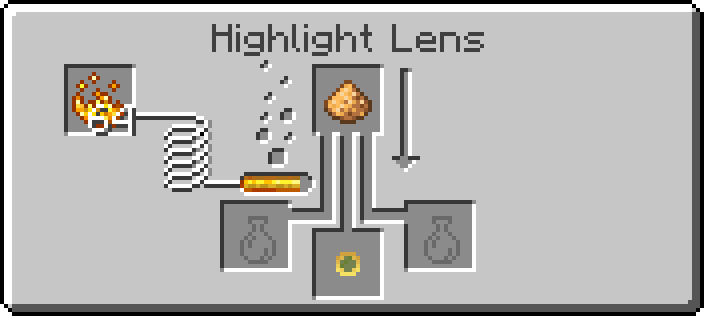 Green Highlight Lens recipe