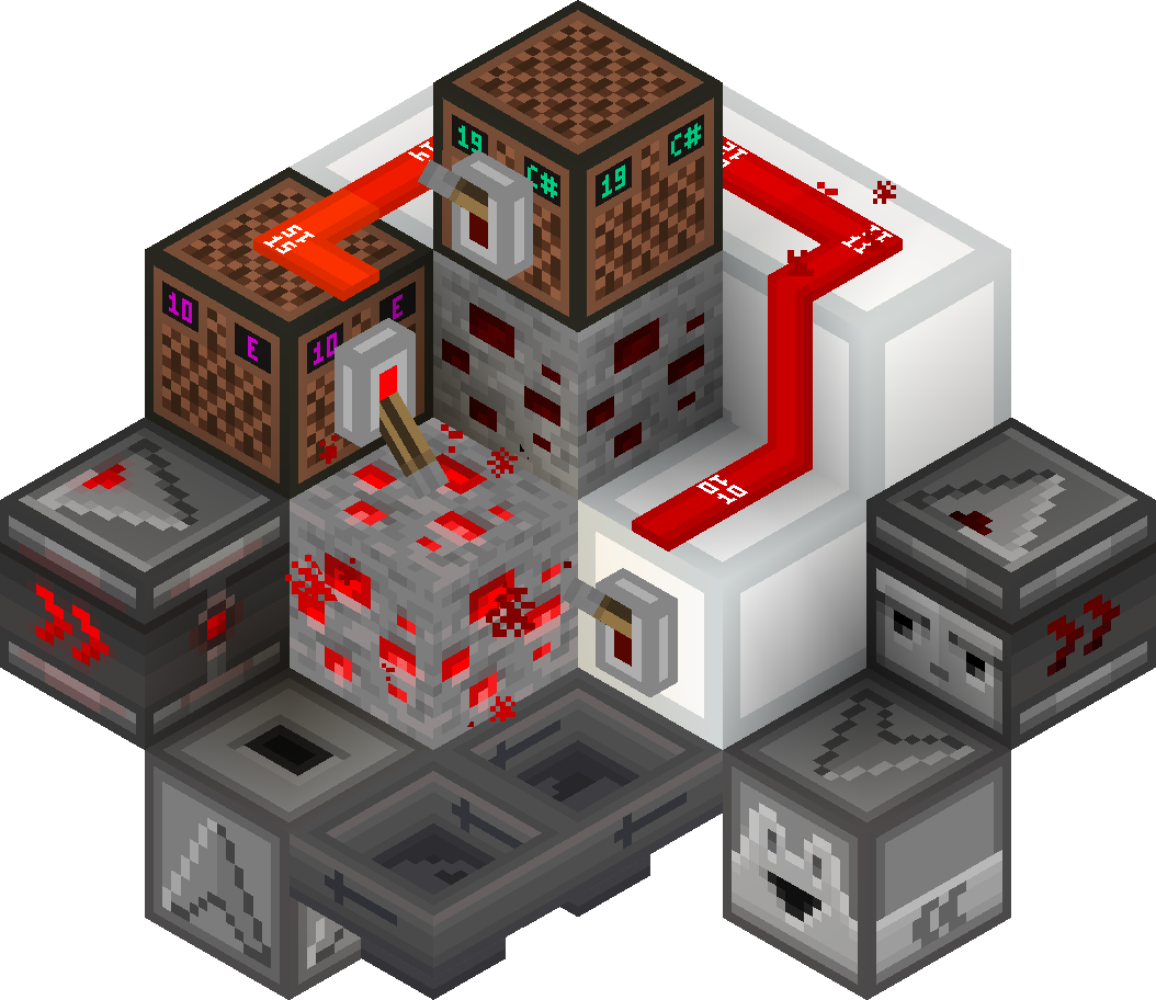 block states and direction indicators