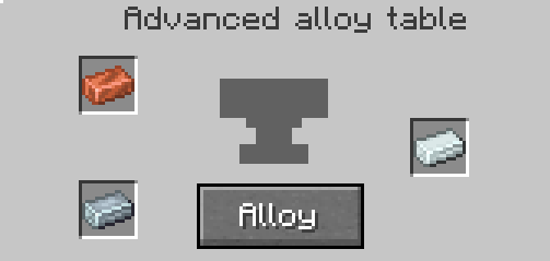 Alloy Table Sterling Silver