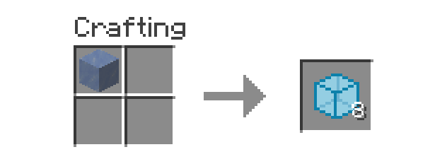 Crafting recipe of ice cube.