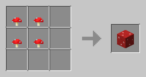 Red Mushroom Block