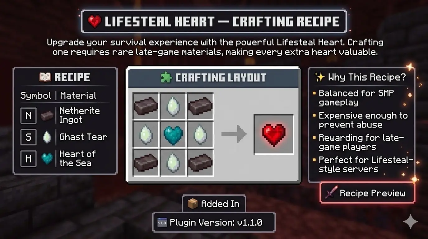 Recipe of the Heart