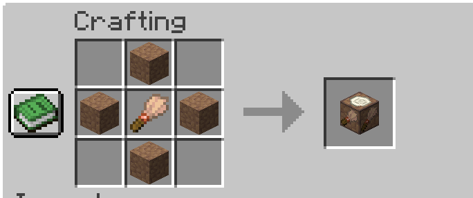 Recipe for Fossil Prep Station