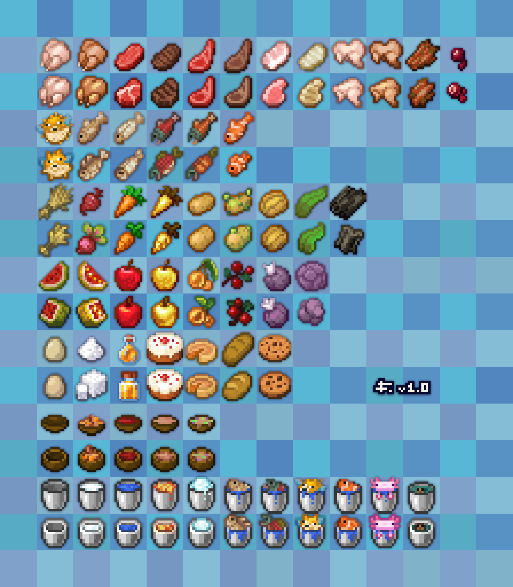 Food Items Comparison