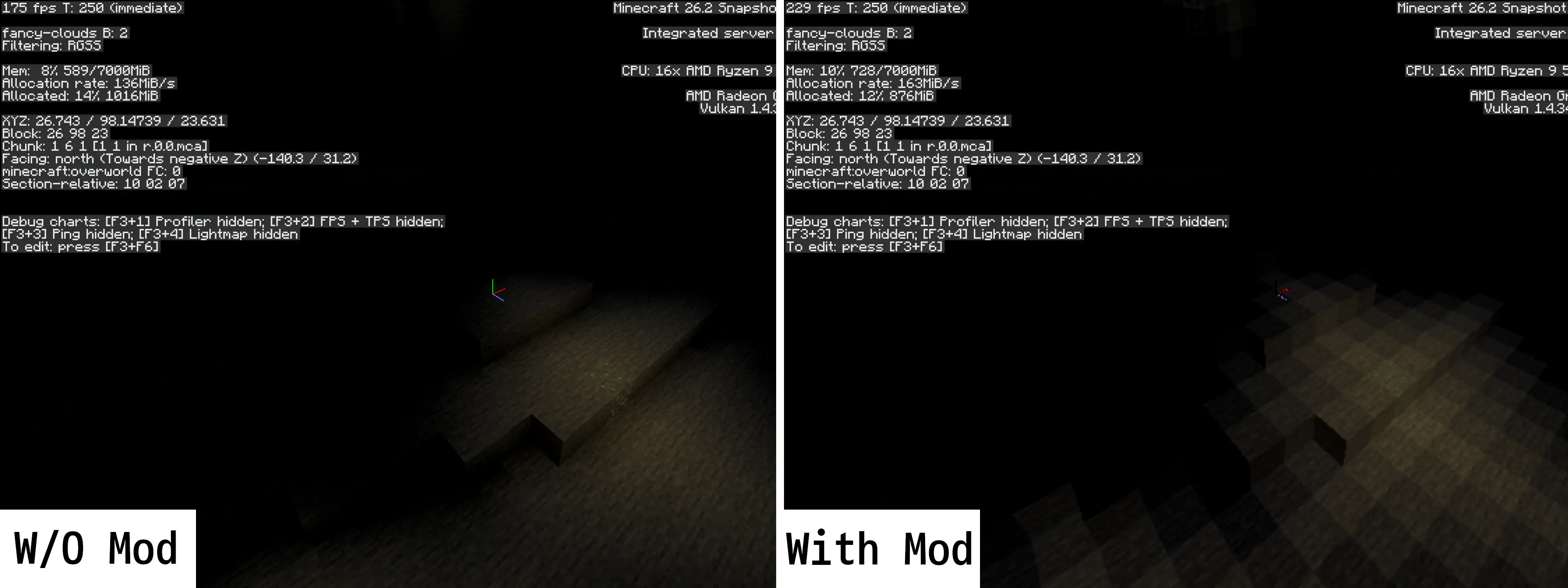 rendering visual comparion