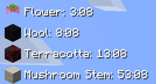 An image with a list of items, (Flower, Wool, Terracotta, Mushroom Stem). Right next to the text there are times.