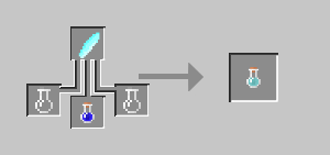 Brewing for Freezing Potion