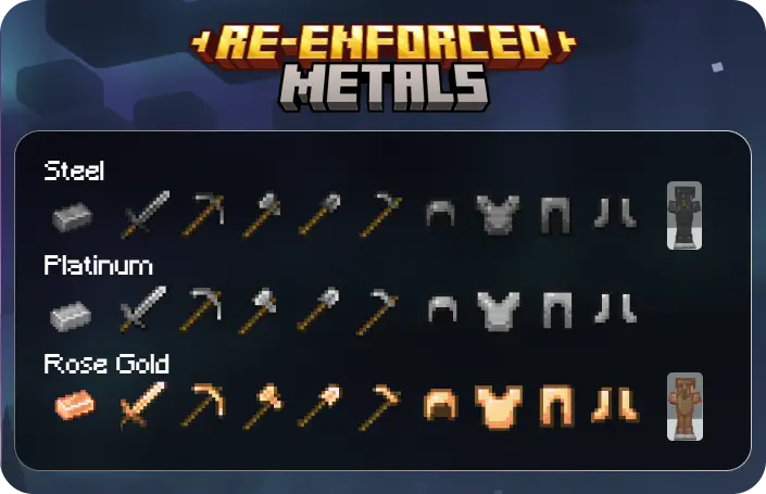 Re-Enforced: Items