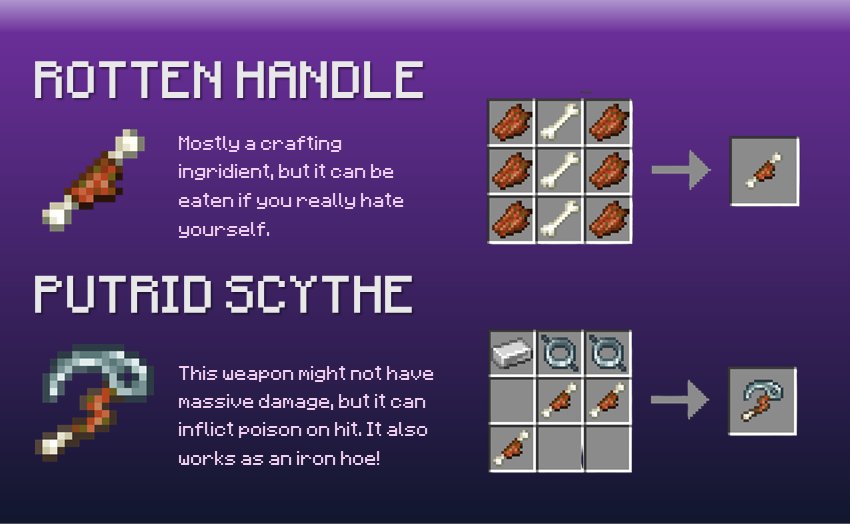 Item Description 2