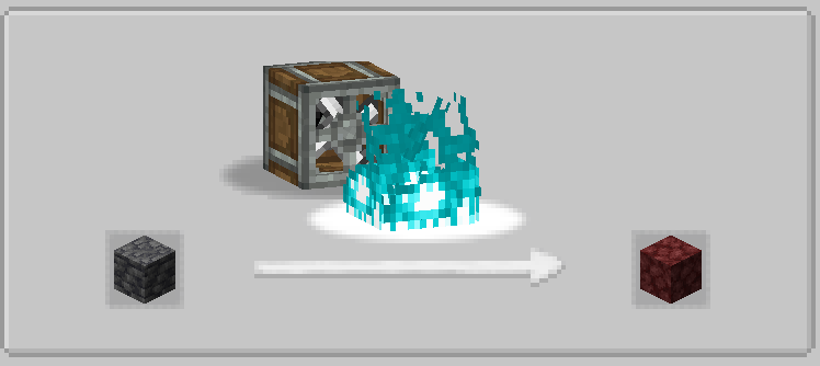 netherac craft