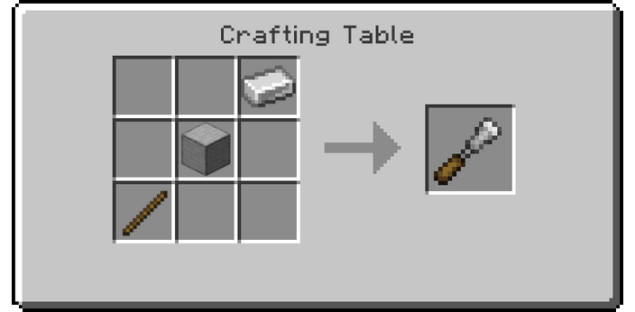 Chisel