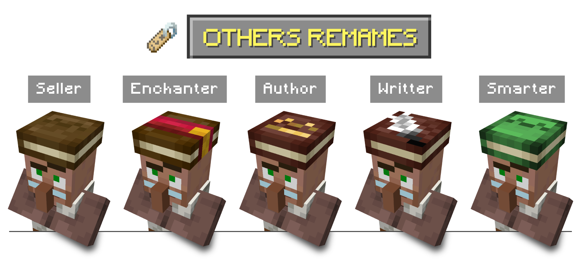 Other Renames