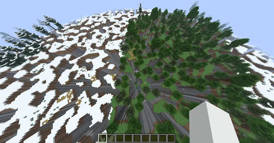 Sky FarLands
