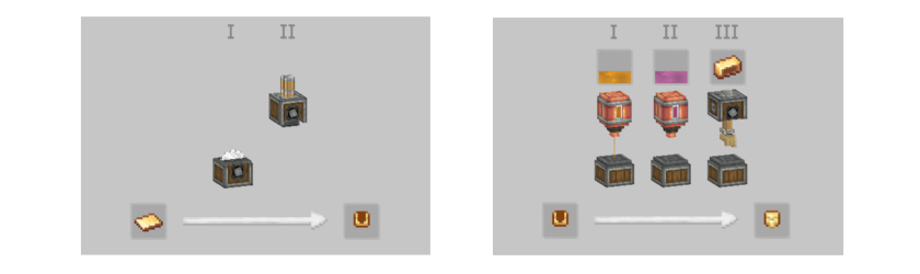 Totem Head assembly