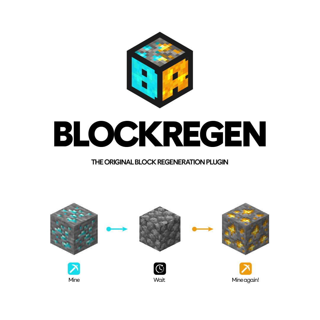 Blockregen header