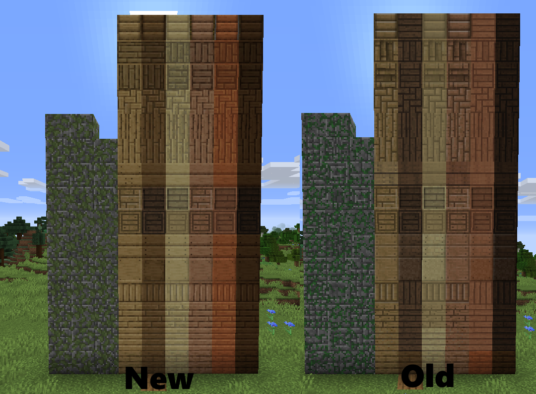 Download Chisel Modernity - Minecraft Mods & Modpacks - CurseForge