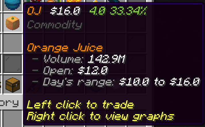 Example with orange juice