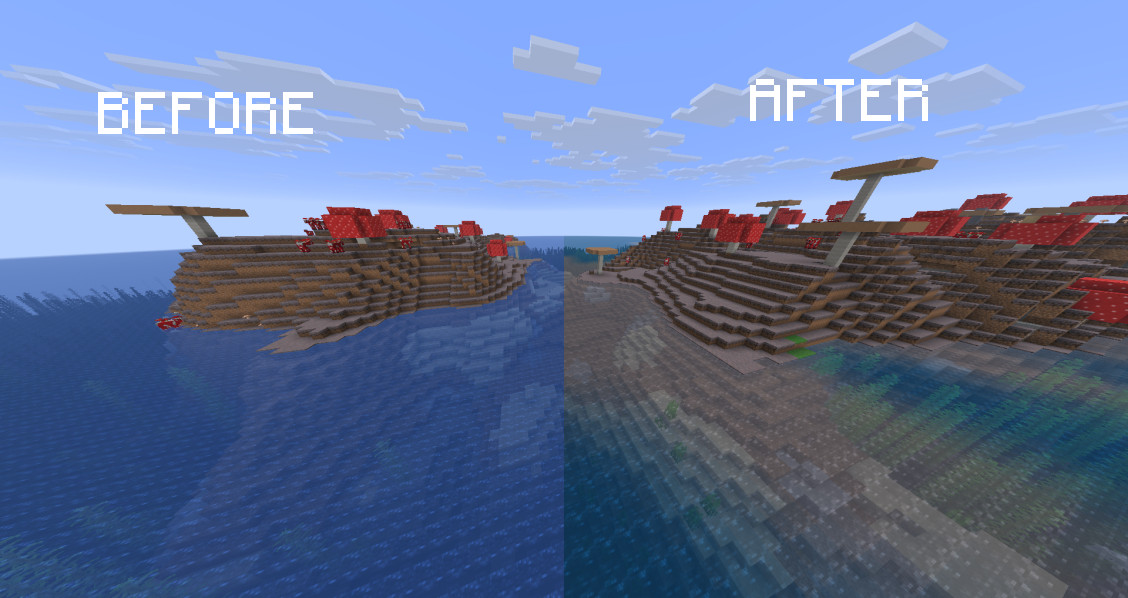 Before and After