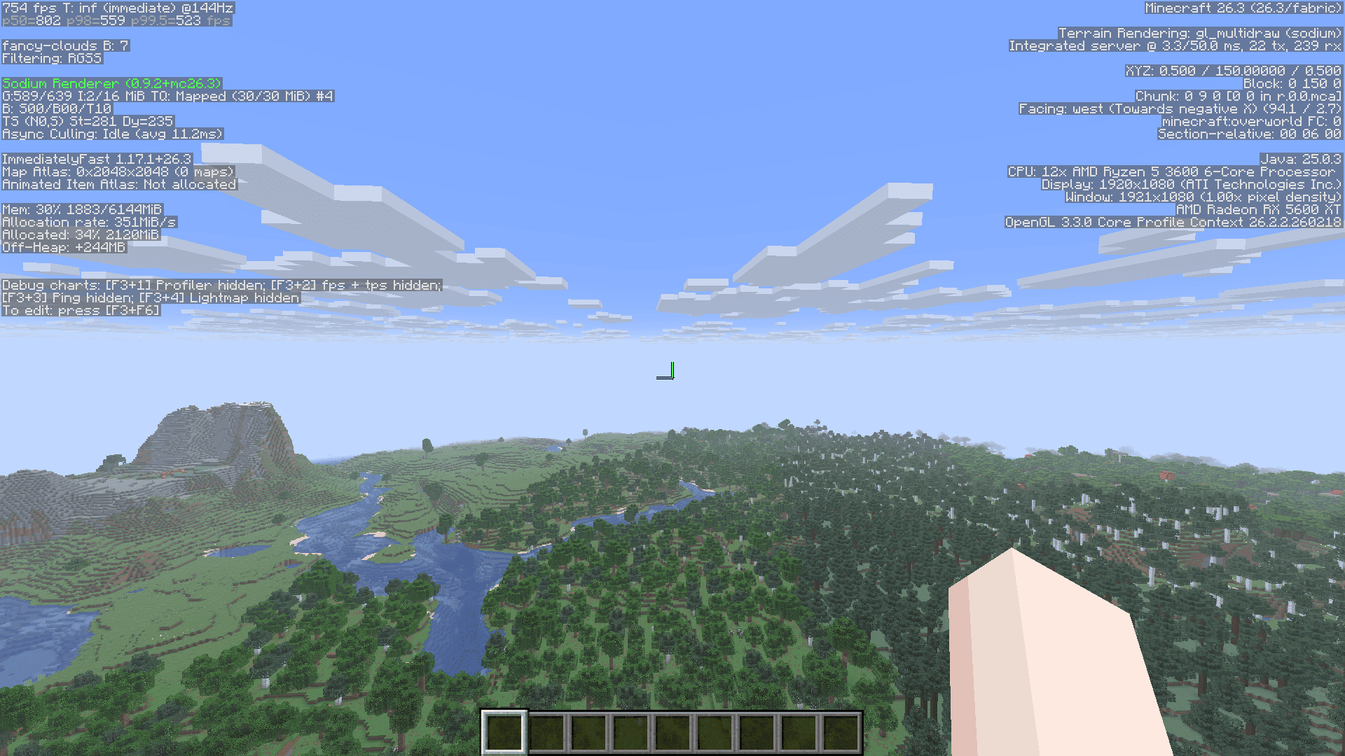 Chunky Optimizations