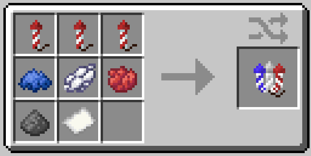 Independence firework recipe: 3x firework, red+white+blue dye, gunpowder, paper