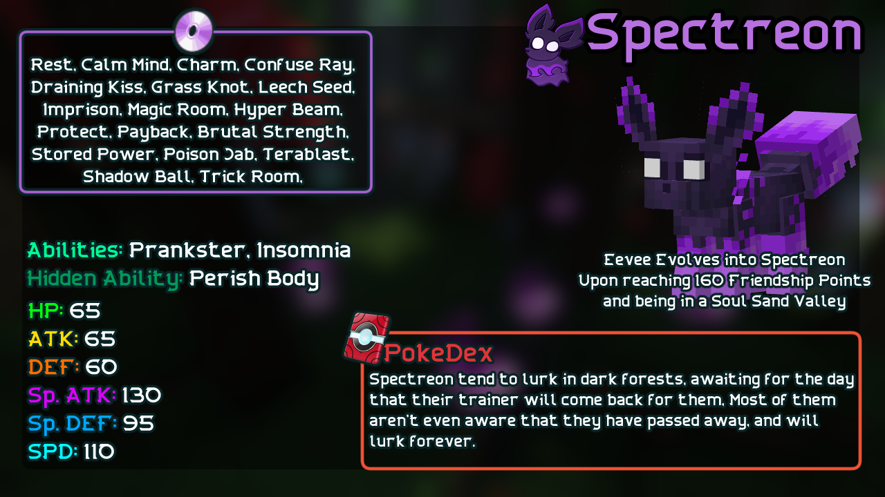 Spectreon's Description Card